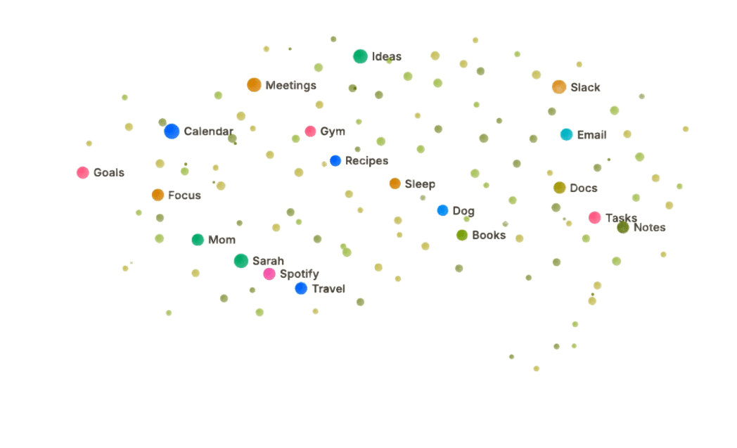 Vector node graph